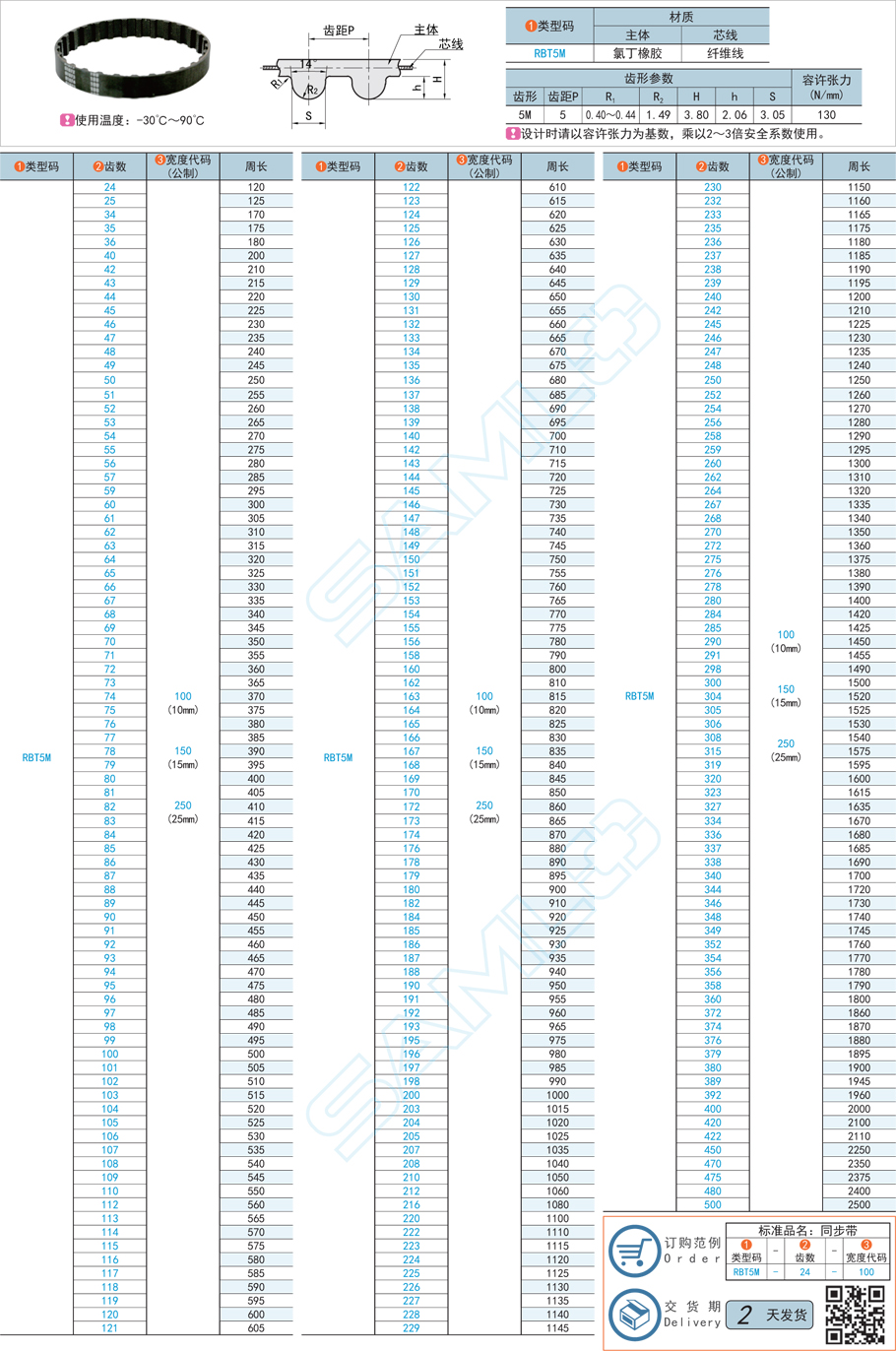 from clipboard