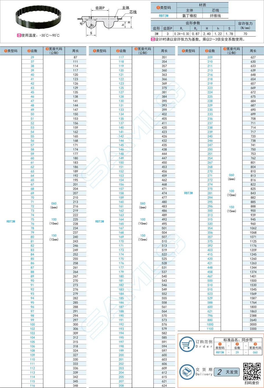 from clipboard
