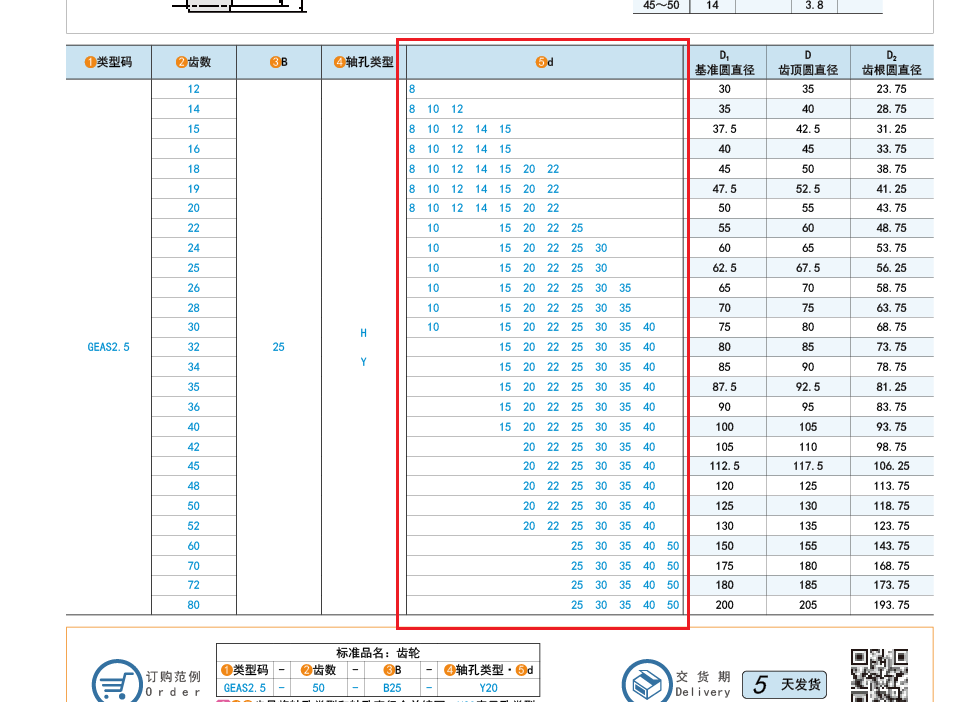from clipboard