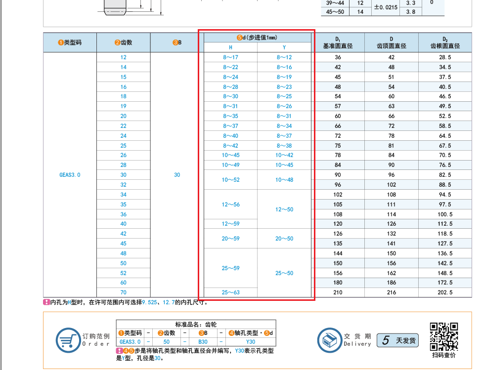 from clipboard