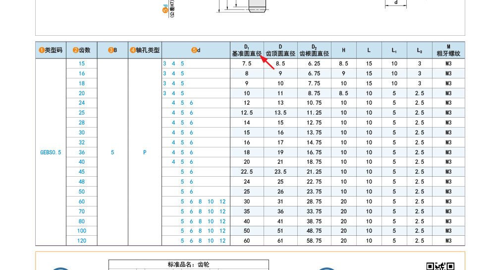 from clipboard