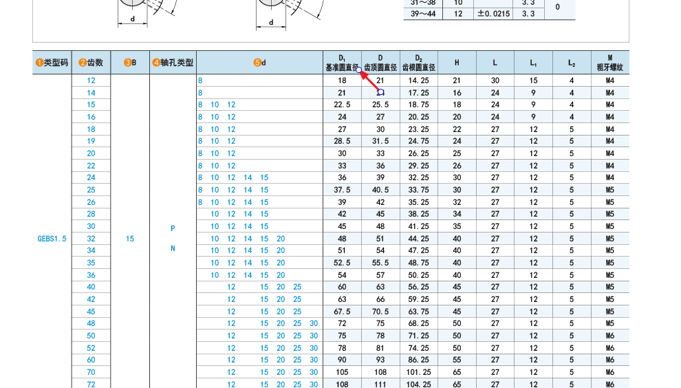 from clipboard