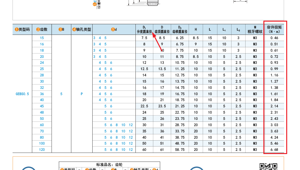 from clipboard
